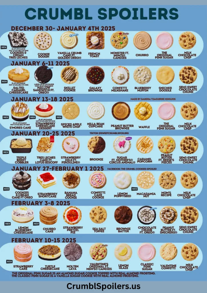 Crumbl Cookies Spoilers July