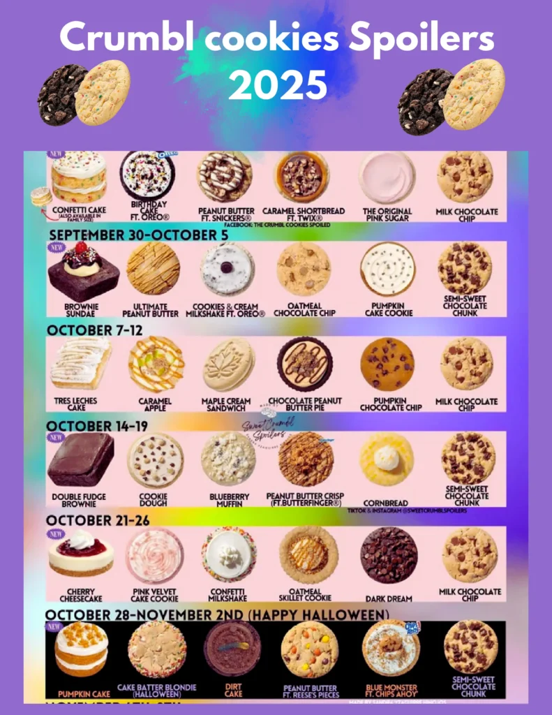 Crumbl Cookies This Week Flavors