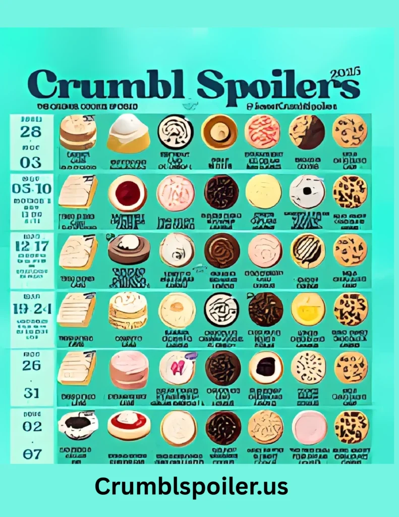 Crumbl Cookies Spoilers June 2025