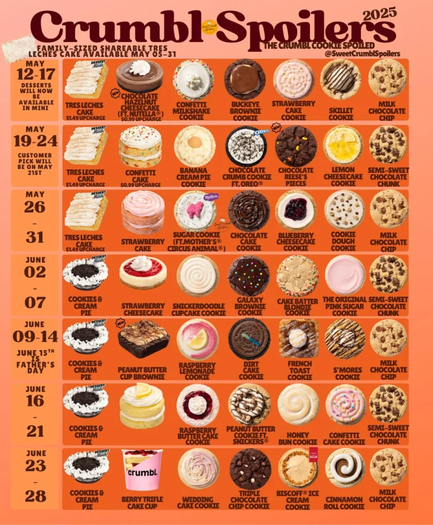 Crumbl Cookies Spoilers August