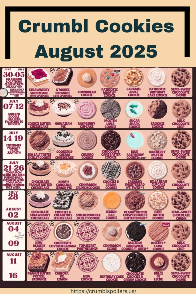 Crumbl Cookies Spoilers August